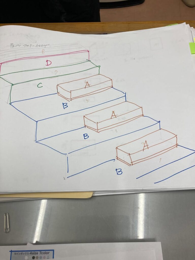 "やってみよう"シリーズ　階段編
